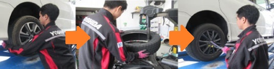 タイヤチェンジャーでタイヤをホイールに組み込んでいる様子